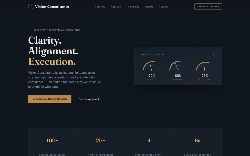 Vision2execute redesign website preview